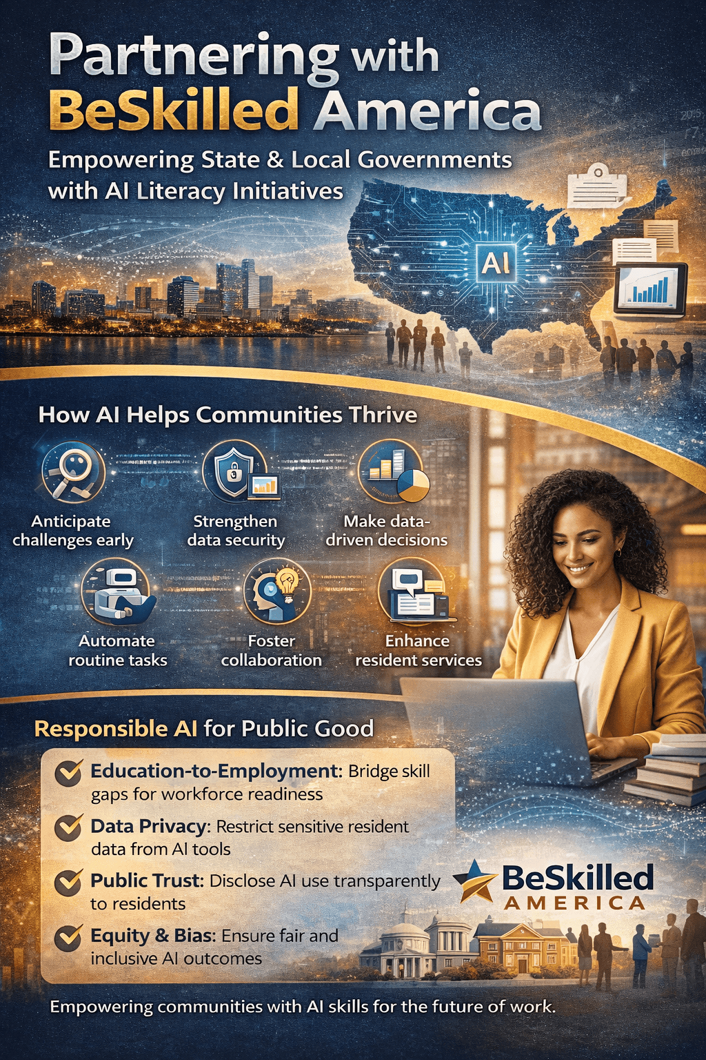 BeSkilled America illustration showing people collaborating around AI literacy and workforce development.